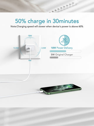 Fast Charger Head 1pc 18W Data Cable